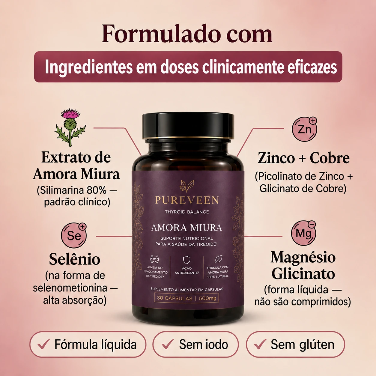 Benefícios do Pureveen Equilíbrio da Tireoide
